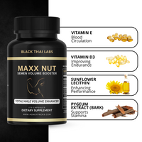Maxx Nut by Black Thai Labs
