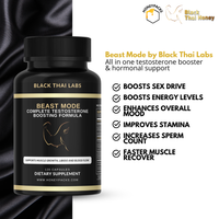 Beast Mode by Black Thai Labs